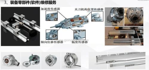 綠色智能再制造聯盟重慶立嘉展首秀，系統集成驅動企業降本增效新范式
