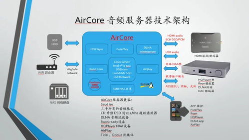 追逐夢想，挑戰自我 2021柏韻pureaudio新產品發布會系統集成亮點回顧