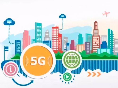 5G網絡切片 賦能千行百業的智能技術服務新引擎